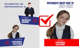 Выборы Президента ШУС